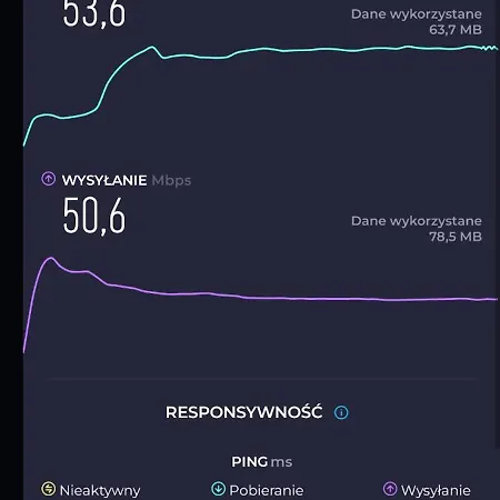 Apartman M4 Main Square