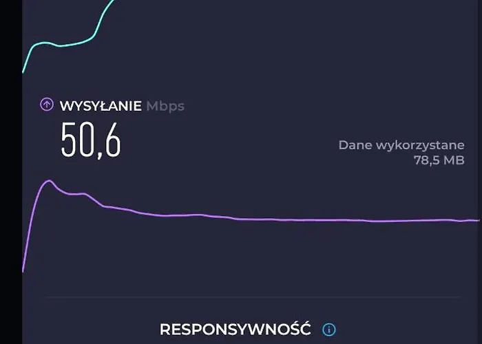 Апартаменты M4 Main Square